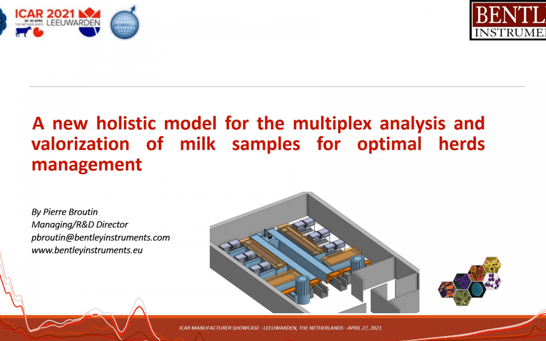 Discover our presentation for the 2021 edition of ICAR