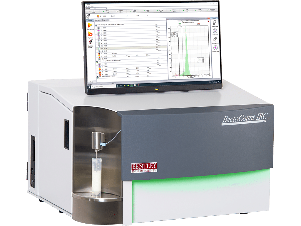 BactoCount IBCm 3.0